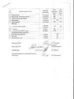 Прейскурант медицинских услуг - skazka-dinur.ru